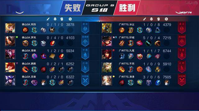 比如围绕