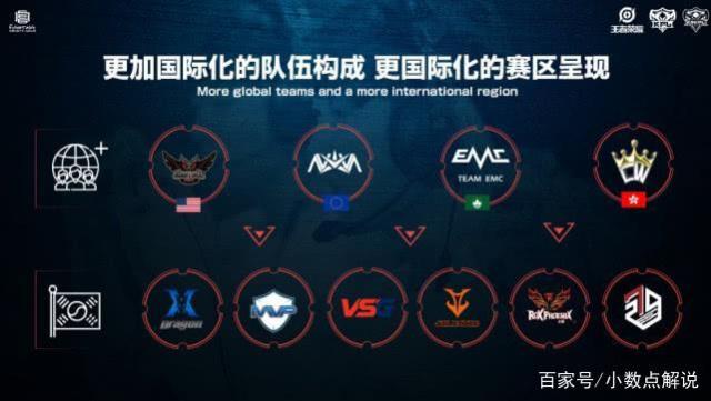 通过传球撕 通过传球撕