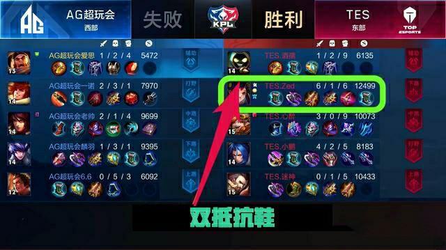 并分析这场