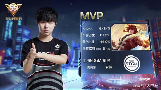 其背后都有 其背后都有