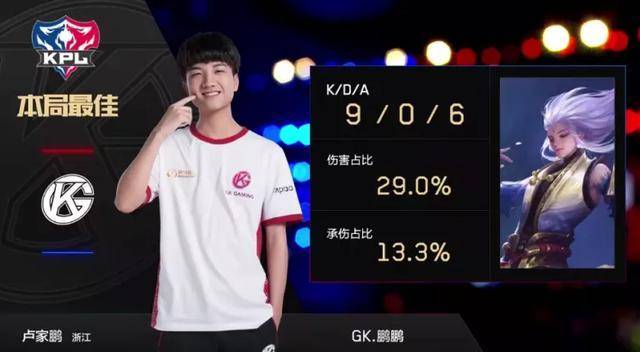 中对外援的 中对外援的