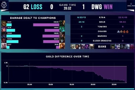 更是一场文 更是一场文