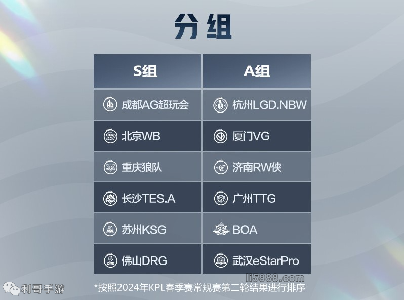 帅的关键因